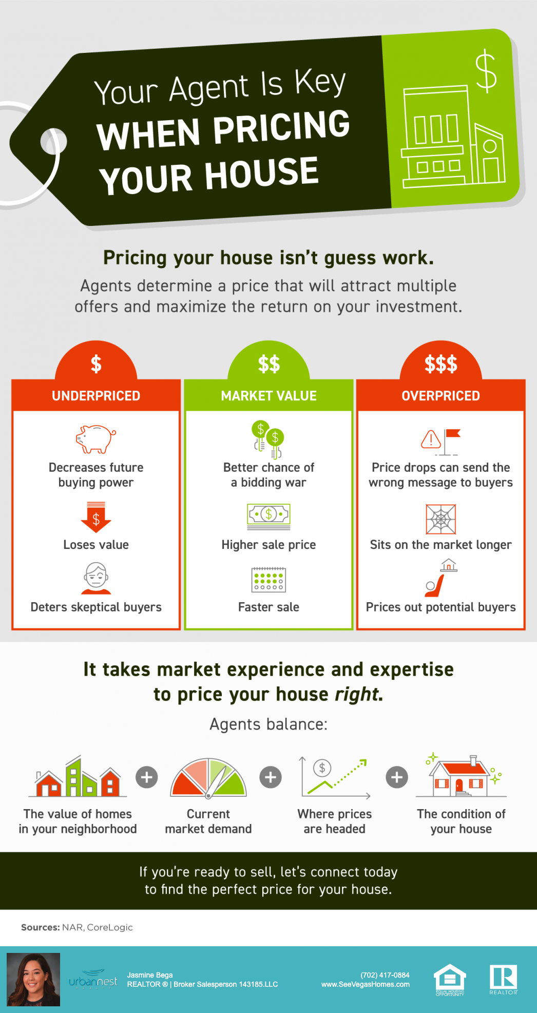 Your Agent Is Key When Pricing Your Las Vegas Home [INFOGRAPHIC]
